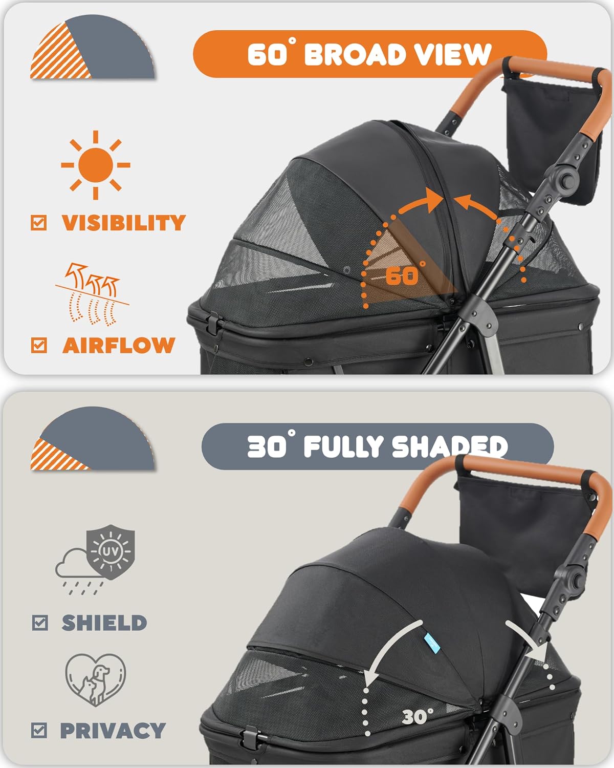 Zoosky Medium Dog Stroller for Large Dogs, Pet Stroller, Up to 66lbs
